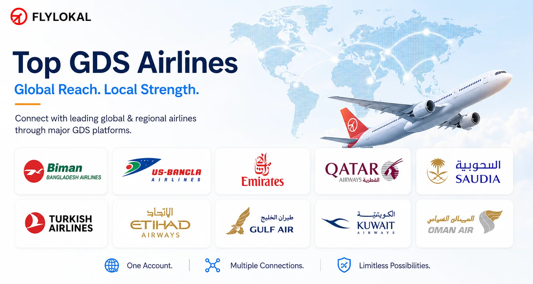 Top GDS Airlines
